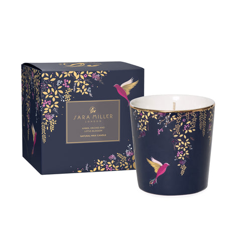 CANDLES