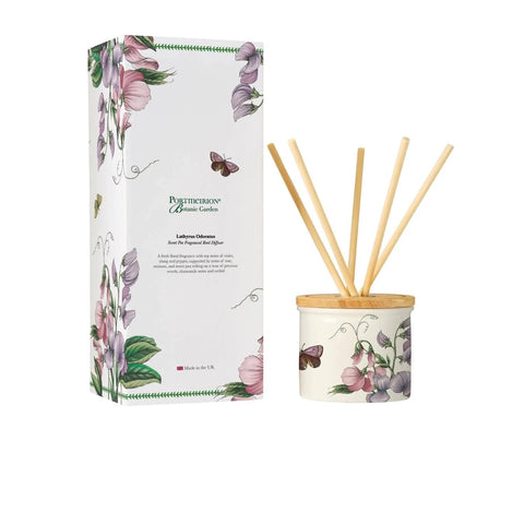 BOTANIC GARDEN by Portmeirion – Page 3 – HOUSE OF PORTMEIRION