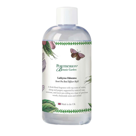 Botanic Garden - Diffuser Refill Bottles